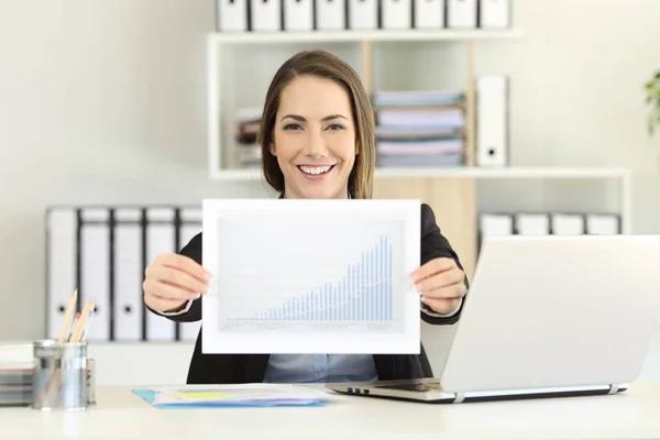 Complete Growth Marketer Blueprint for Online Growth