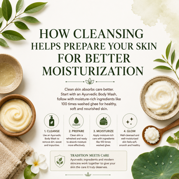 How Cleansing Helps Prepare Your Skin for Better Moisturization